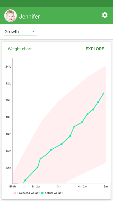 Screenshot 4 of Baby Tracker! App