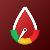 Mila's Blood Sugar Converter
