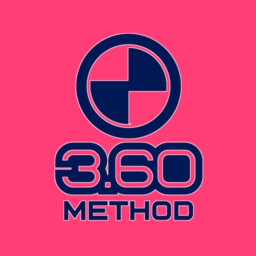 3.60 Method Basketball Camps