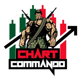 Screenshots (4) Chart Commando