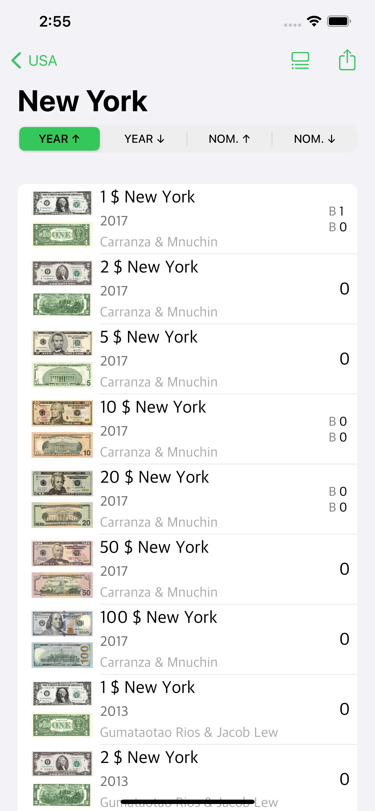 Banknotes | Bills