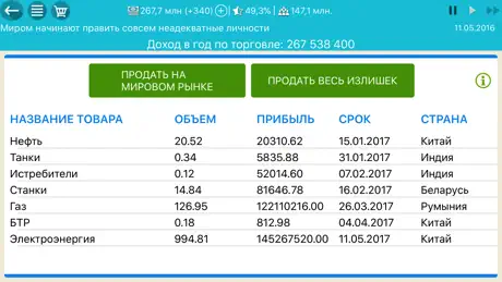 Симулятор Президента 1