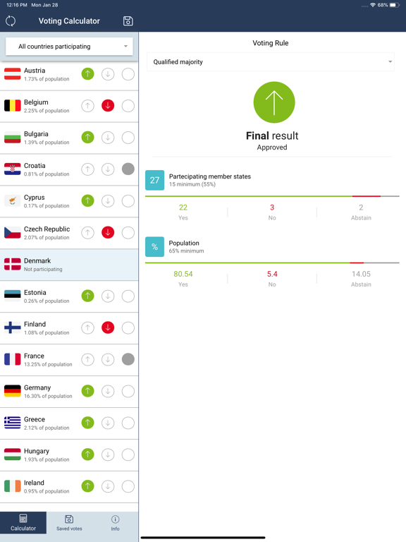 Council Voting Calculator iPad screenshot