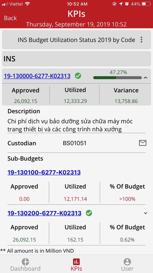 #1. eBudget Control (iOS) 由: Joey Hoang Bui