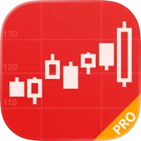 同花顺至尊版-股票软件 – 炒股就用同花顺