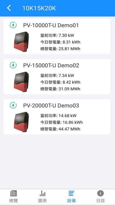 PrimeVolt Screenshot