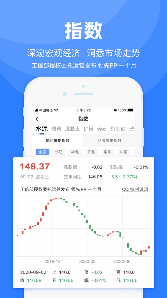 #4. 水泥网APP (iOS) Podle: 杭州行情通大数据有限公司