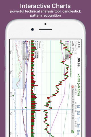 Stock Master: Investing Stocksのおすすめ画像5