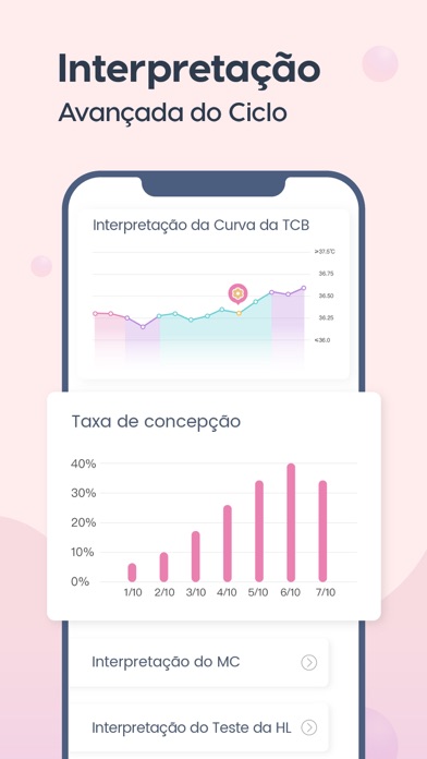 Femometer Calendario Menstrual