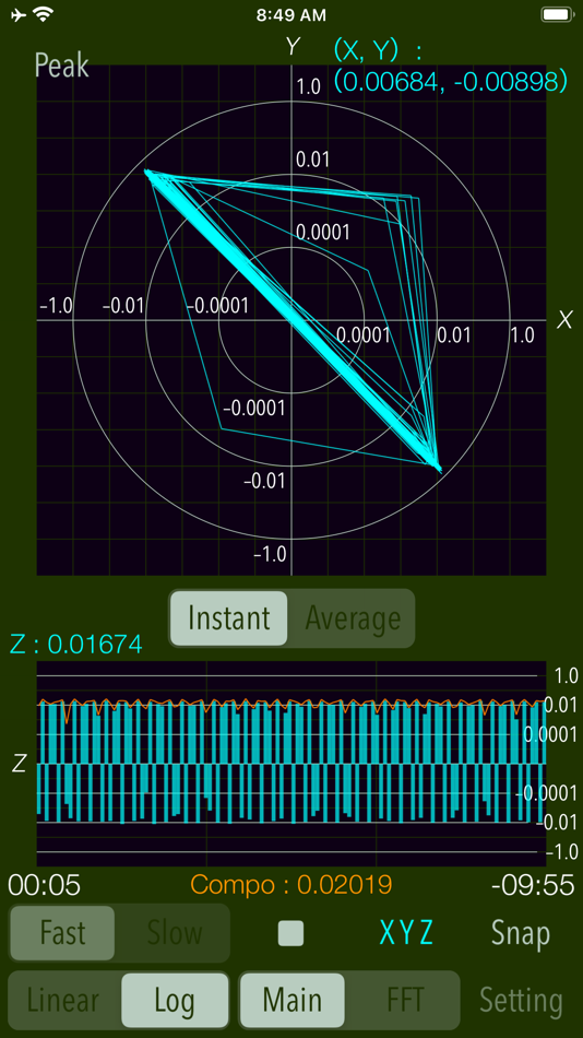 #6. Vibroscope (iOS) โดย: TOON,LLC