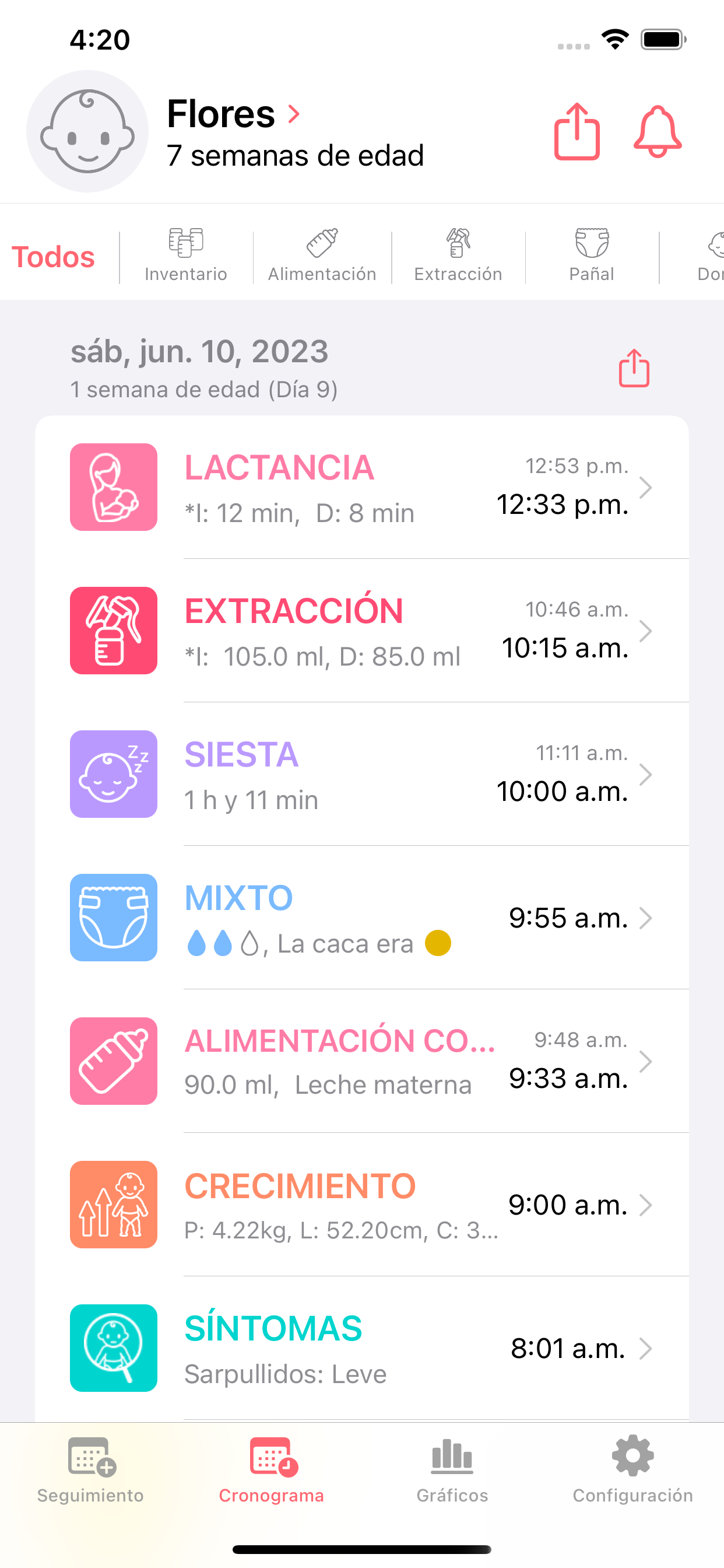 Baby Mind: Diario de Lactancia