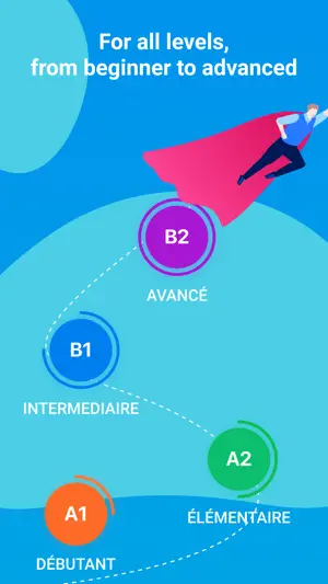 TV5MONDE EDU: Learn screenshot 4