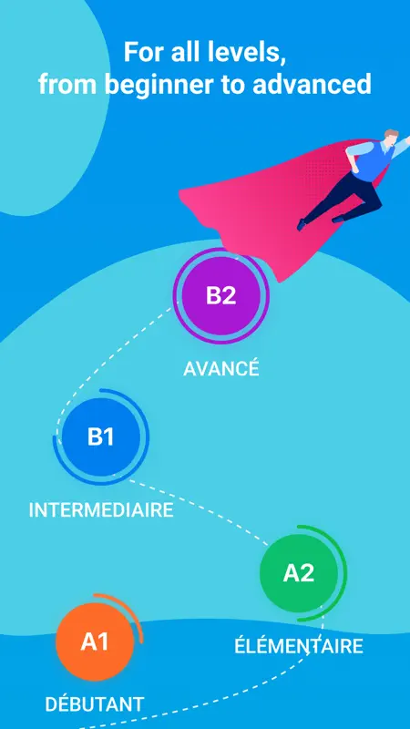 TV5MONDE EDU: Learn screenshot 4 of 10
