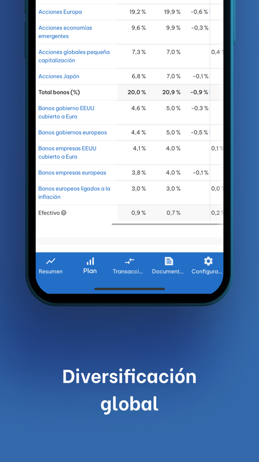 #5. Indexa Capital (iOS) Bởi: Indexa Capital A.V. S.A.U.
