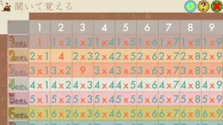掛け算９９完全マスター Ext
