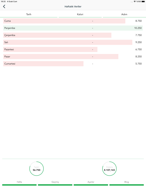 Screenshot #5 pour Adım Sayar: Yürüyüş ve Diyet