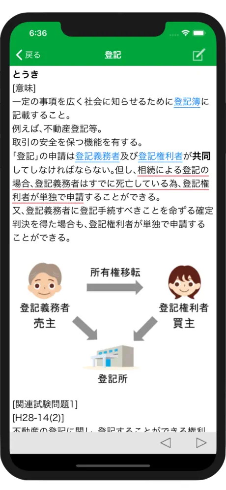 宅建用語集