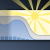 Weather Strip - Math Easel, LLC