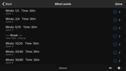 PokerTimer Professional screenshot 2