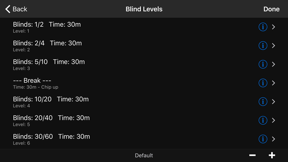 PokerTimer Professional screenshot