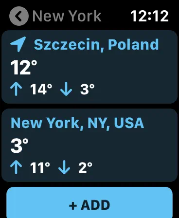 Weather Widgets for iPhone