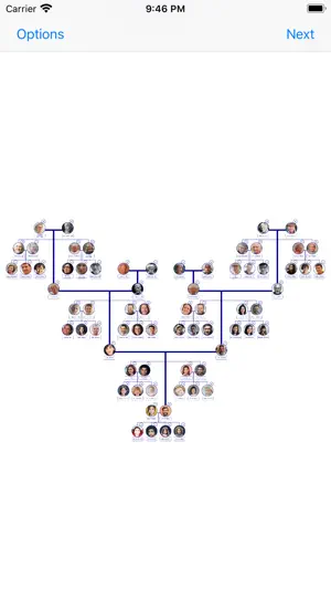 Family Tree Photo screenshot 1
