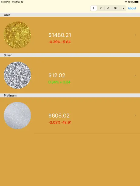 Gold Price -Live silver prices