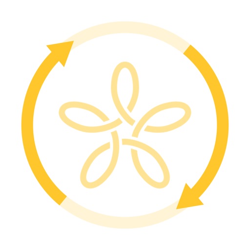 SD Migration Tool