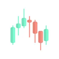 Chart AI: Trading Analyzer