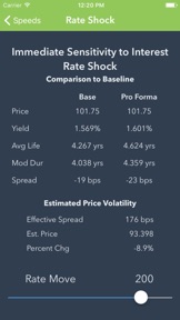 Bonds: Simplified screenshot