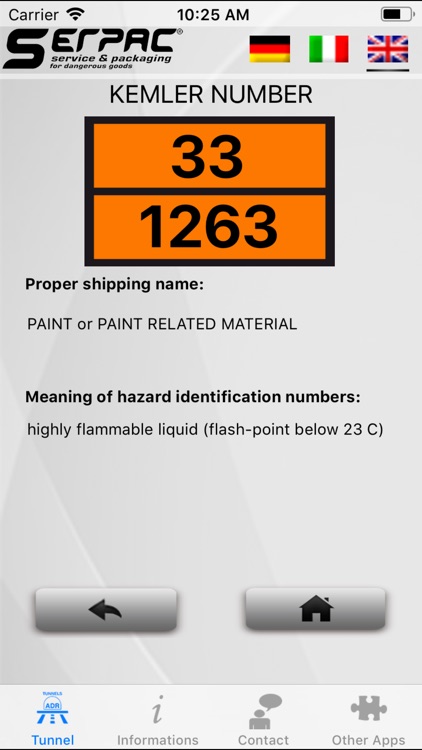 ADR Tunnels and Services