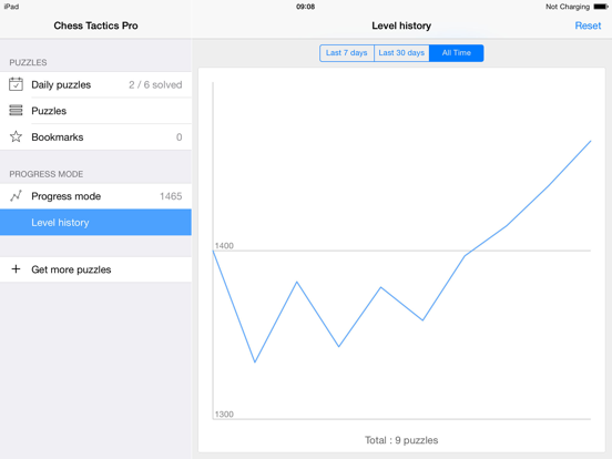 Chess Tactics Pro (Puzzles) iPad screenshot 4 - Games app
