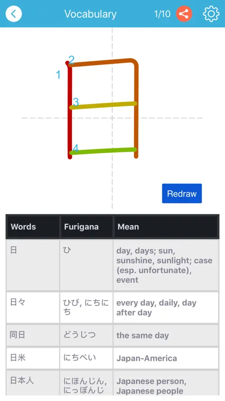 Kanji N5 & N4 - Play and Learn