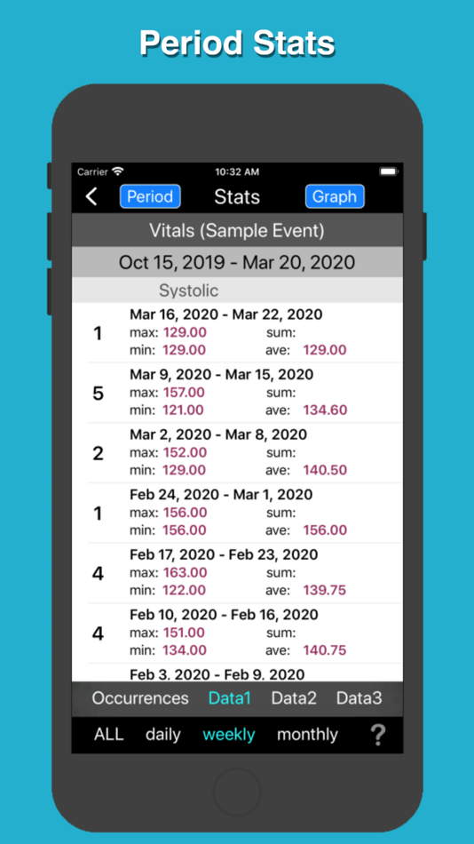 #9. Event Logger 3.0 (iOS) 由: SmartUtils