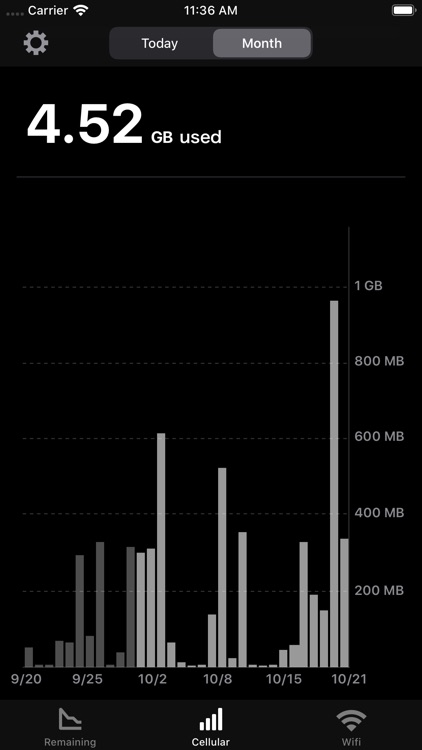 Data Remaining screenshot-7