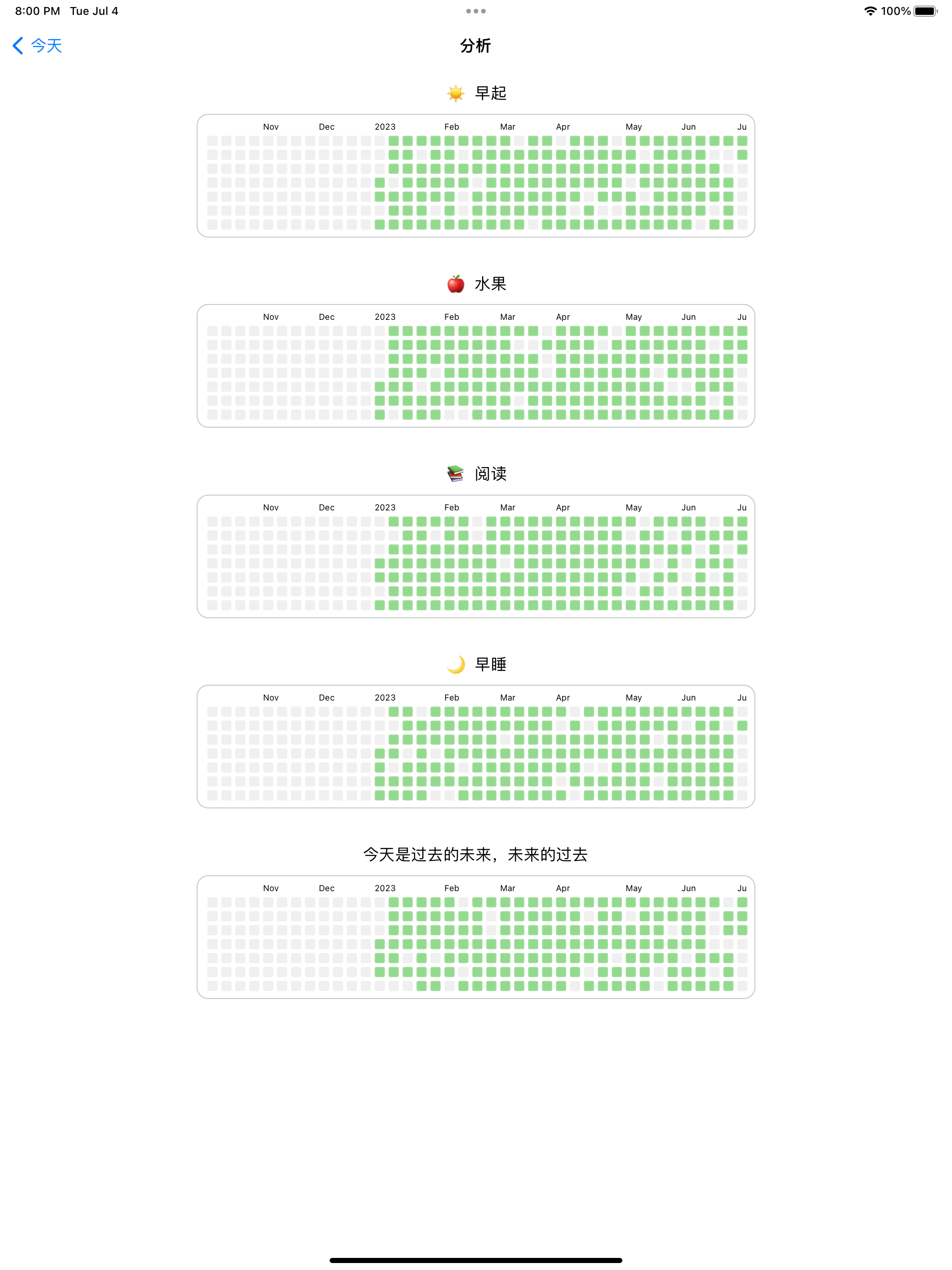 HAB - Smart Habit Tracker