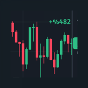 chart ai : Trader AI