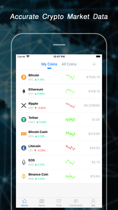 Screenshot #3 pour Bitpush - Bitcoin Price & News