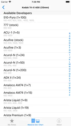 Massive Dev Chart Timer iPhone image 4