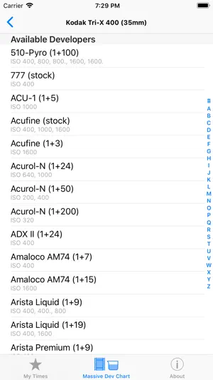 Massive Dev Chart Timer screenshot 4