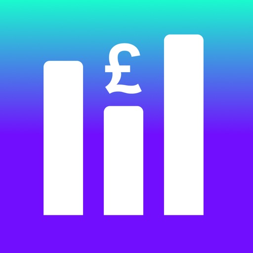 Financial Summary