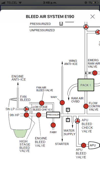 Screenshot #3 pour E-JETS Training Guide