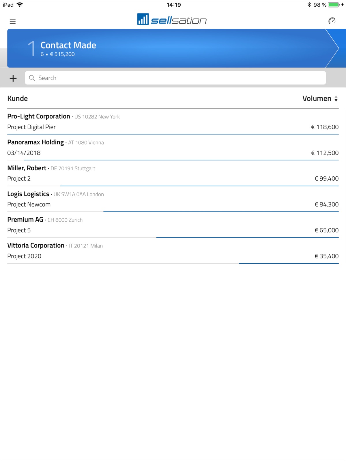 SELLSATION CRM ipad screenshot 1