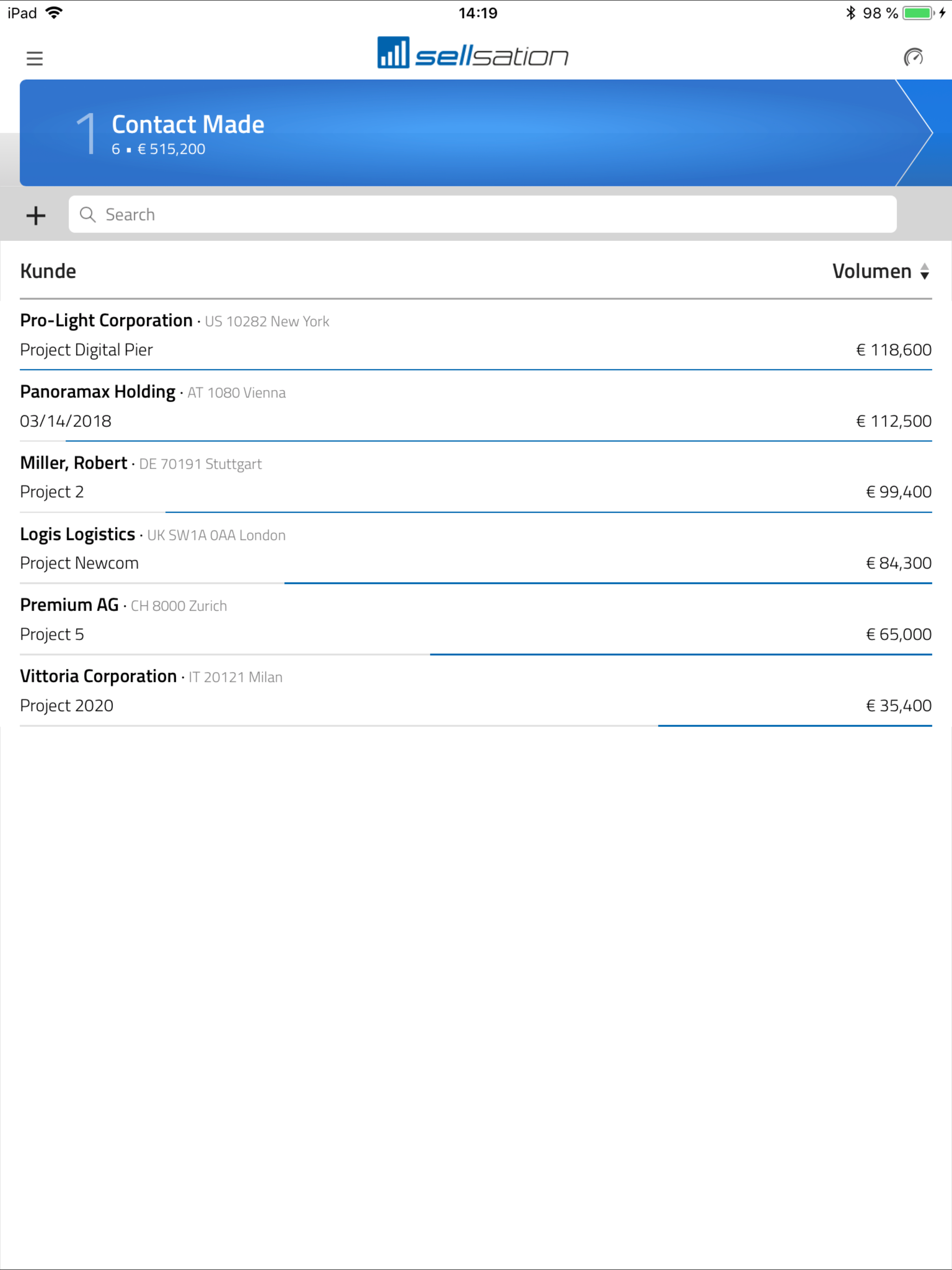SELLSATION CRM