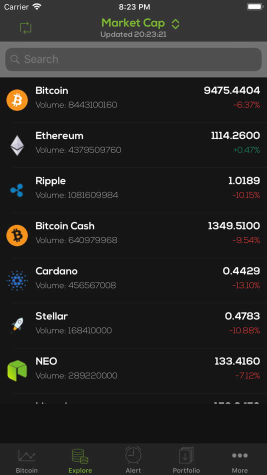 #2. Crypto Currency -Bitcoin Price (iOS) 由: Creative Infoway