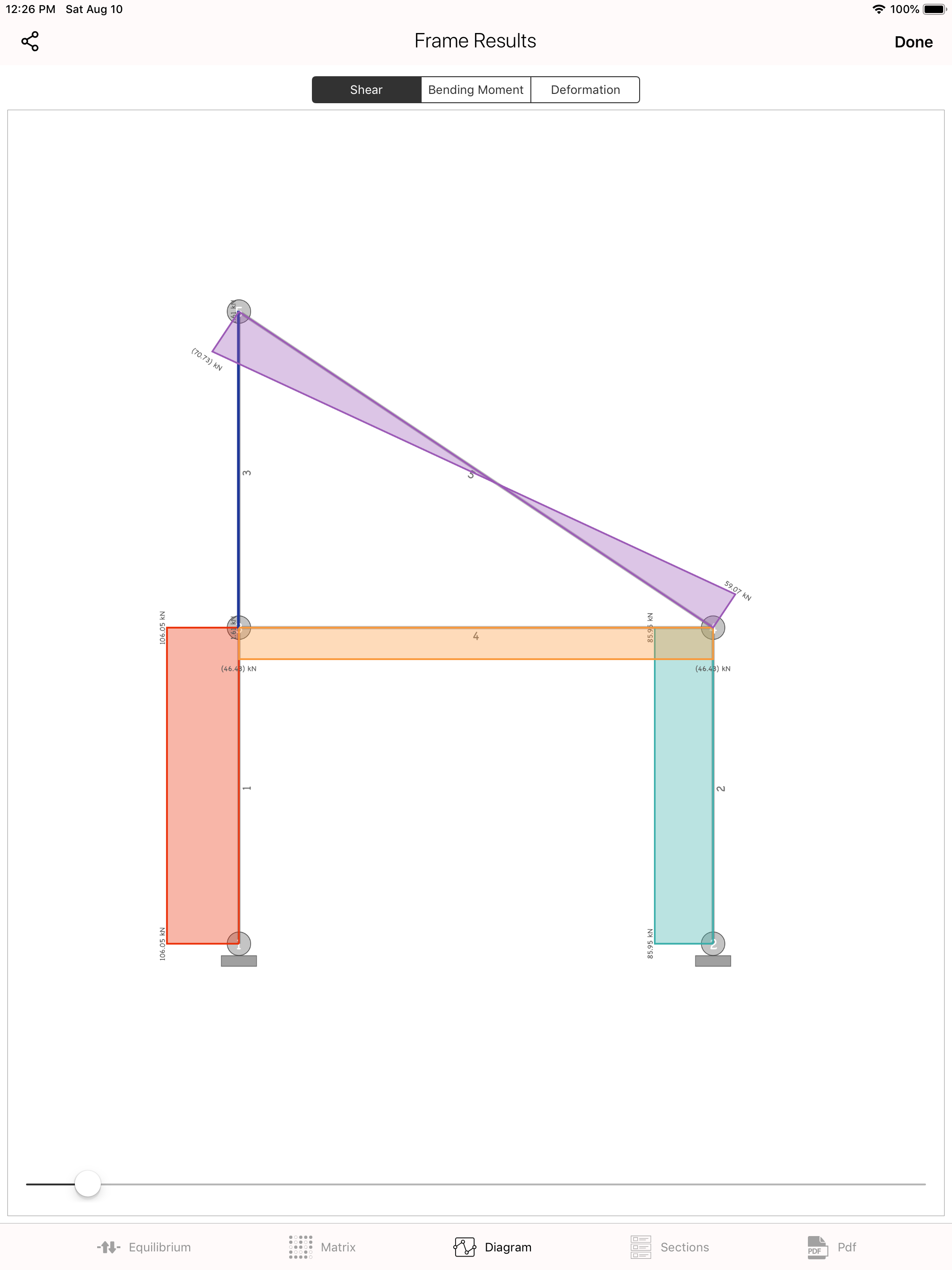https://is1-ssl.mzstatic.com/image/thumb/Purple221/v4/f5/d6/01/f5d6018d-74e2-662b-71dd-4a861c01164e/pr_source.png/2048x2732.png