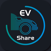 Nikola EV Share