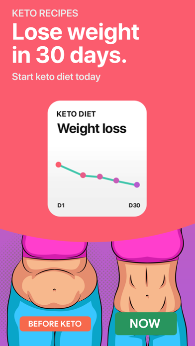 Keto Recipes & Low Carb Meals Screenshot