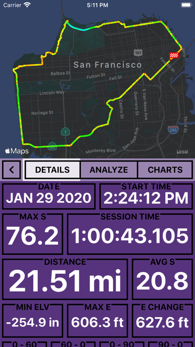 Screenshot #2 pour Chicane
