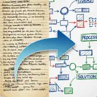 Note to Whiteboard Diagram
